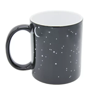 A Practical 7-Step Guide: How to Print Mugs with Sublimation in 2025